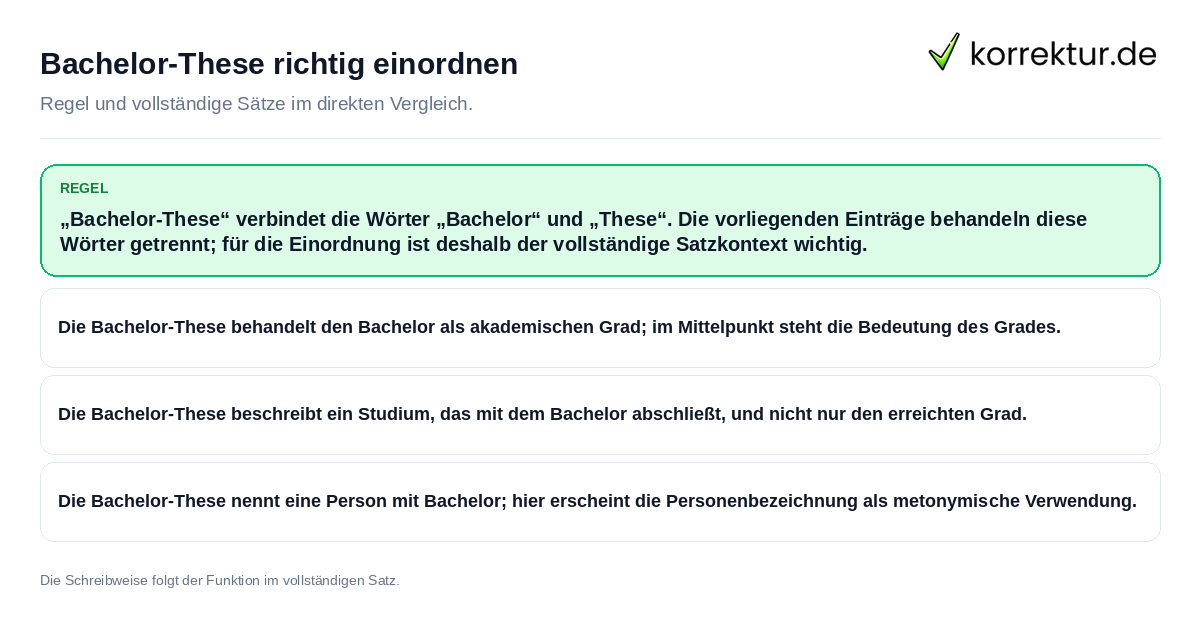 Konkrete Regel und vollständige Beispielsätze zu Bachelor-These richtig einordnen