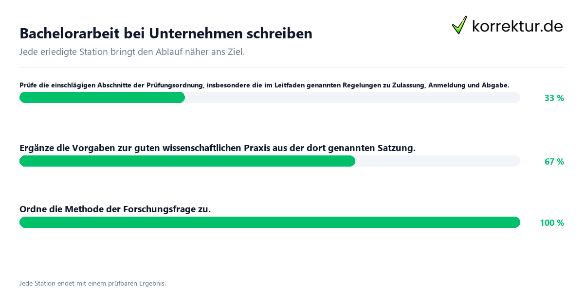 Konkrete Schritte zu Bachelorarbeit bei Unternehmen schreiben