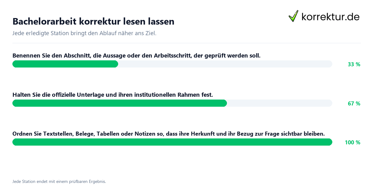 Bachelorarbeit korrektur lesen lassen Konkrete Schritte zu Bachelorarbeit korrektur lesen lassen