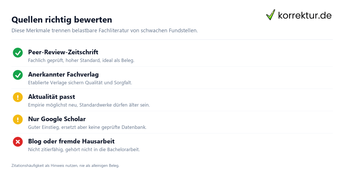 Qualitätskriterien für Quellen der Literaturrecherche Bachelorarbeit