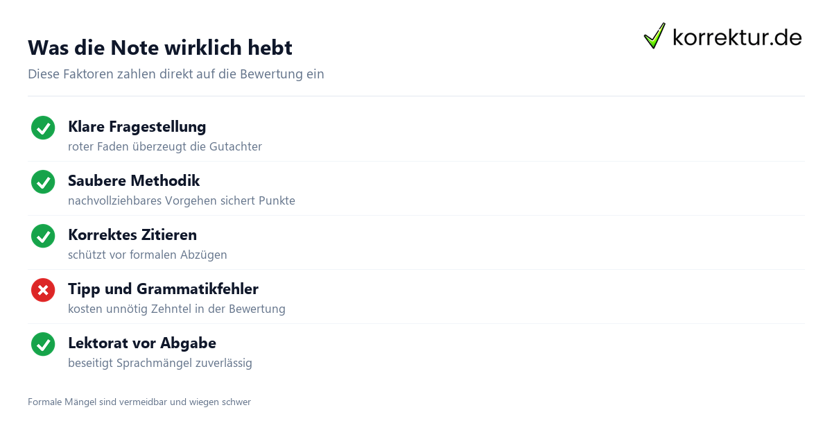 Was die Note wirklich hebt Bachelorarbeit Note verbessern Checkliste mit Erfolgsfaktoren
