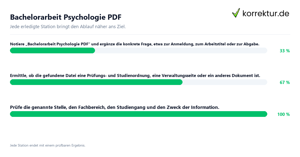 Konkrete Schritte zu Bachelorarbeit Psychologie PDF