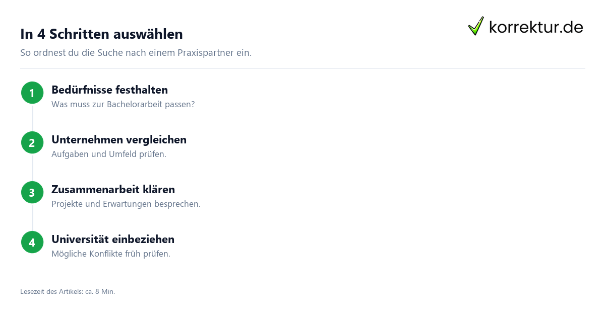 Schritte: Ein passendes Unternehmen für die Bachelorarbeit finden