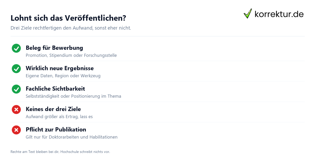 Bachelorarbeit veröffentlichen Bachelorarbeit veröffentlichen