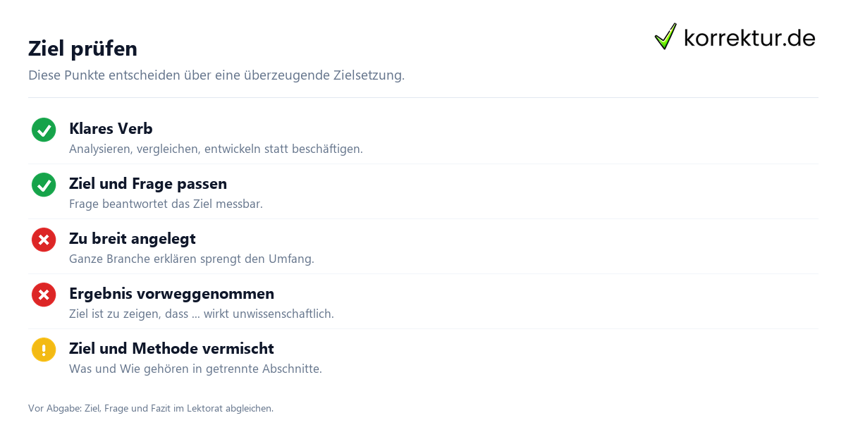 Zielsetzung Bachelorarbeit Fehler und Qualitätskriterien Checkliste