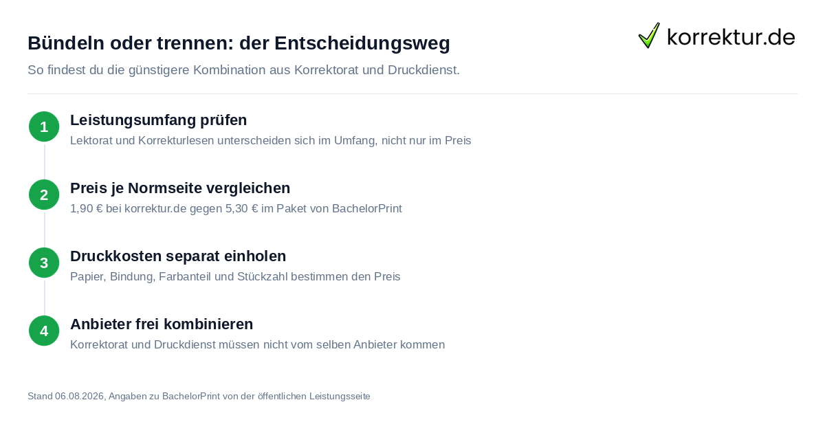 Korrektur und Druck getrennt buchen: Ablauf bei Bündelung oder Einzelbuchung