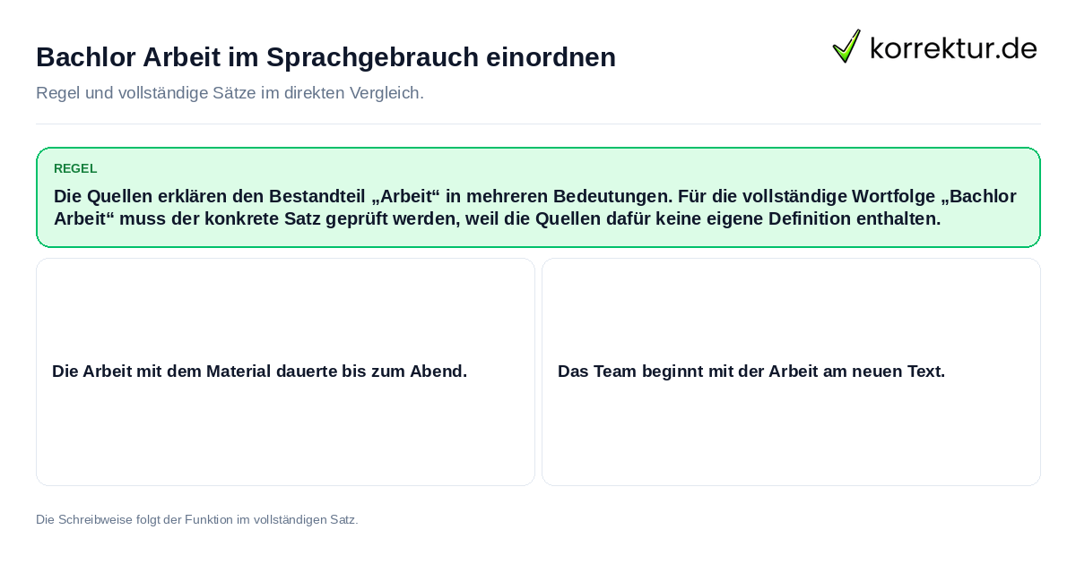 Konkrete Regel und vollständige Beispielsätze zu Bachlor Arbeit im Sprachgebrauch einordnen