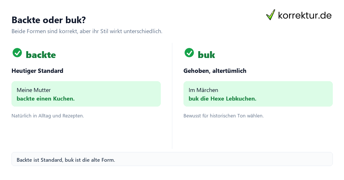 Backte oder buk? Backte oder buk: Vergleich der richtigen Präteritumformen