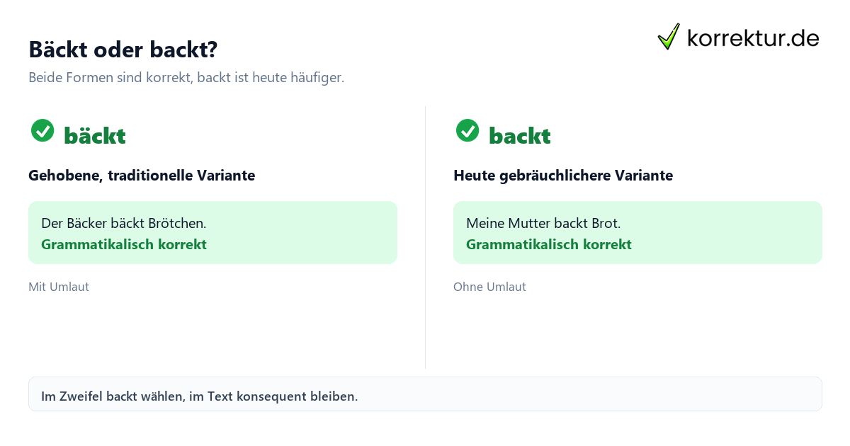 Bäckt oder backt: Beide korrekten Formen im Vergleich