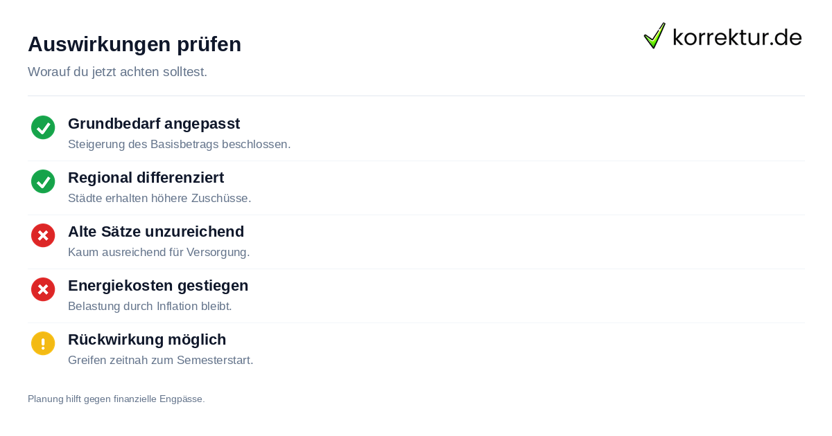 Auswirkungen prüfen Checkliste BAföG Erhöhung 2026: Was ändert sich?