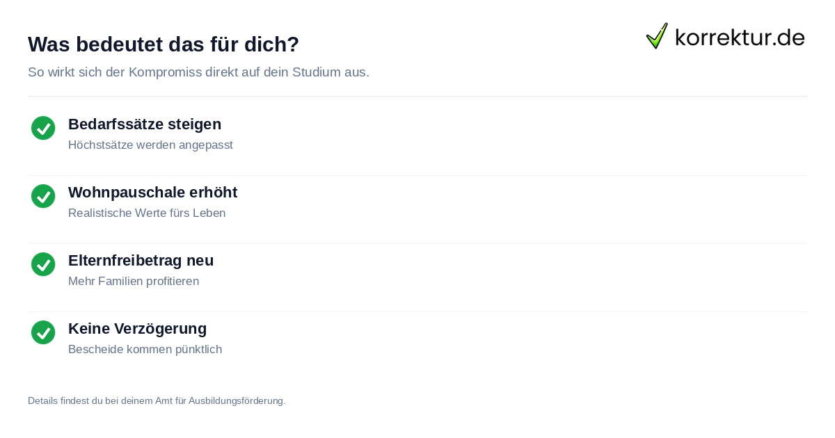 Konsequenzen der BAföG-Einigung für Studierende