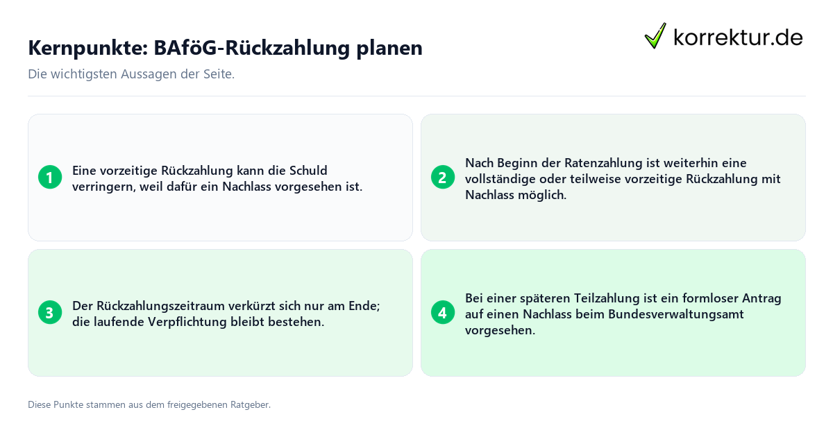 Konkrete Kernpunkte zu BAföG-Rückzahlung planen
