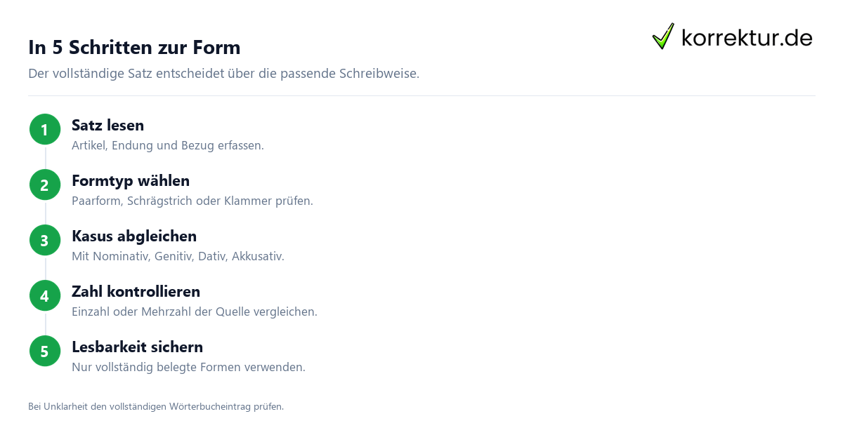 Bauherr richtig gendern und verständlich formulieren mit Kasusprüfung
