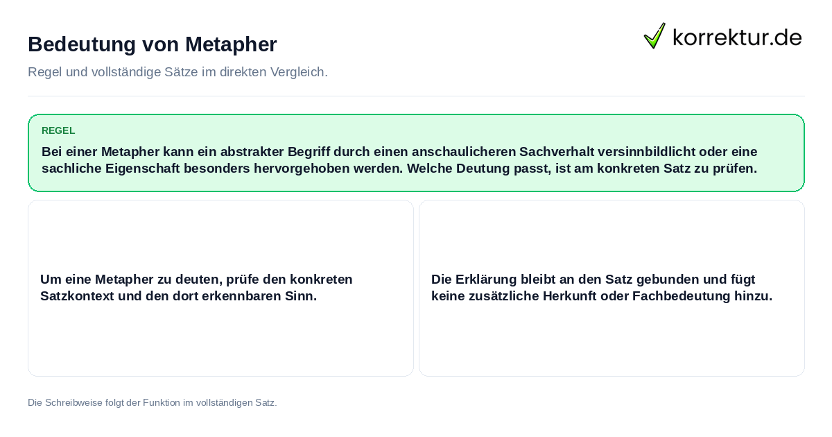 Bedeutung von Metapher Konkrete Regel und vollständige Beispielsätze zu Bedeutung von Metapher