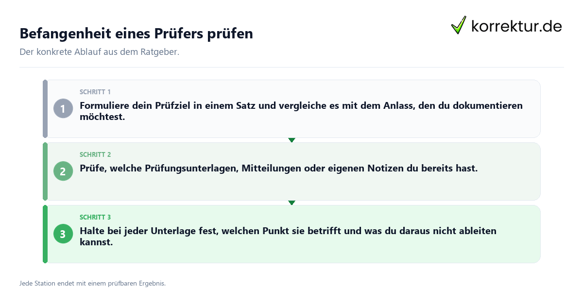 Befangenheit eines Prüfers prüfen Konkrete Schritte zu Befangenheit eines Prüfers prüfen