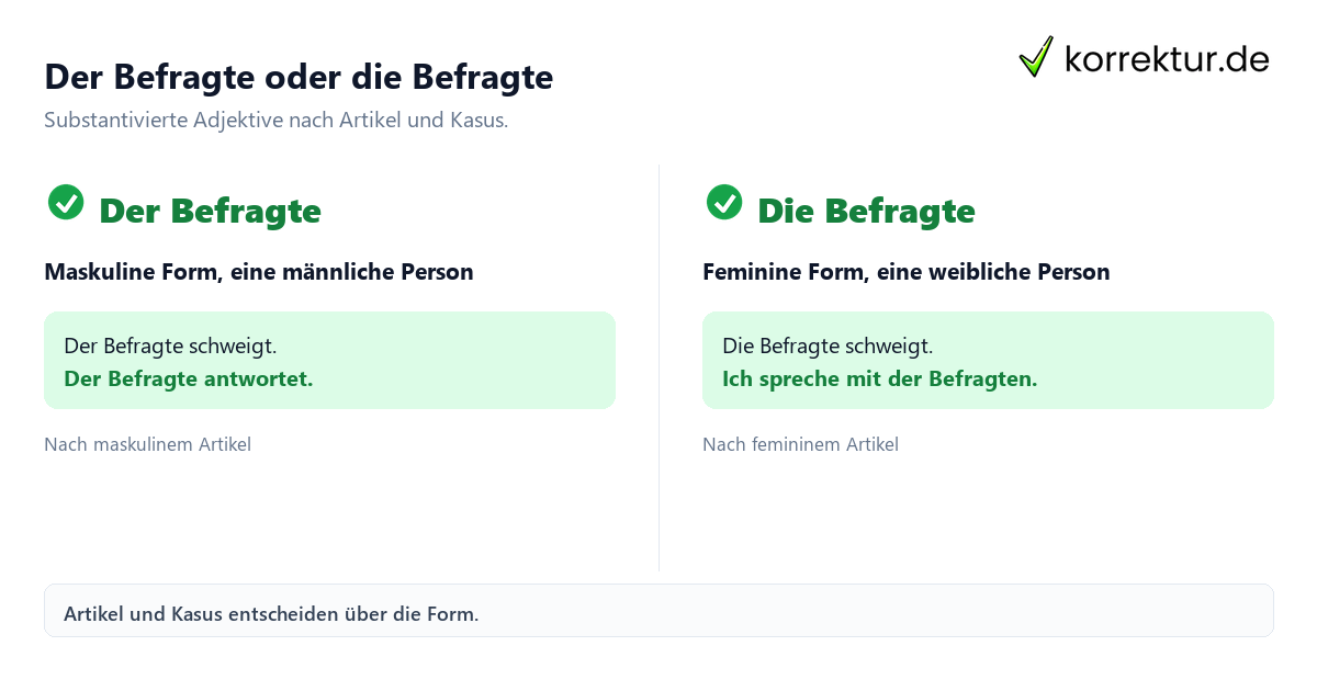 Der Befragte oder die Befragte Befragter und Befragte im Satz richtig verwenden: Vergleich der Formen
