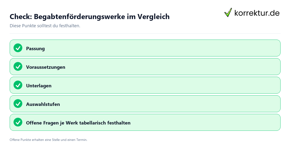 Begabtenförderungswerke im Vergleich mit Checkliste für Unterlagen und nächste Schritte