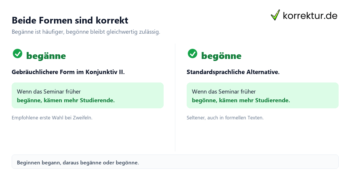 Begänne oder begönne: beide Konjunktiv-II-Formen im Vergleich