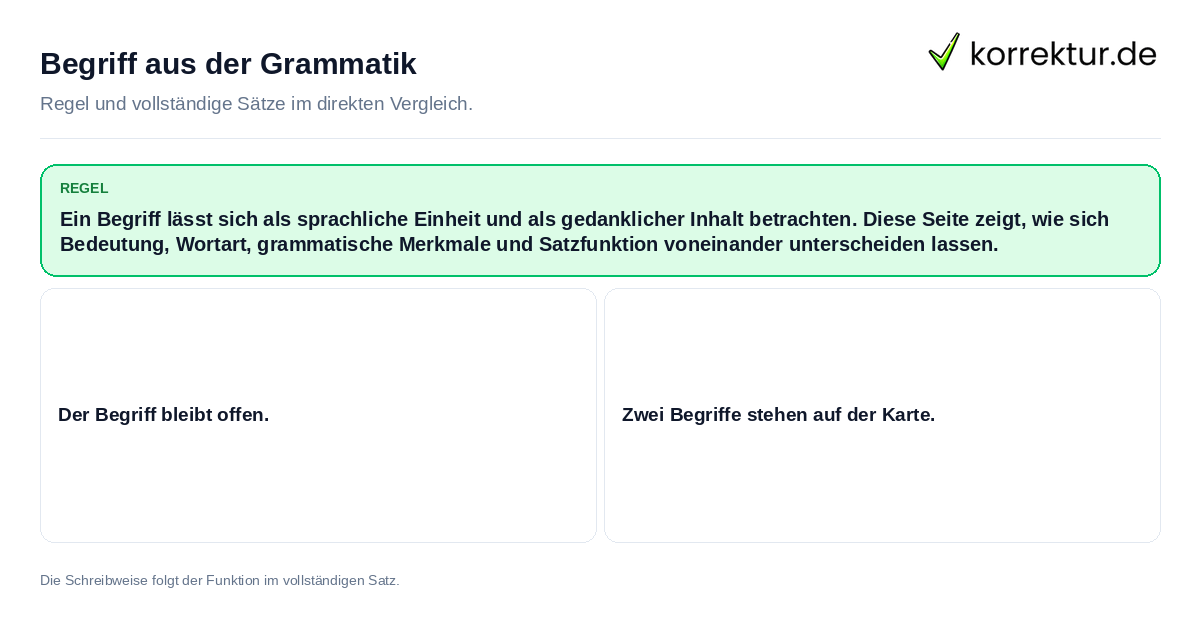 Begriff aus der Grammatik Konkrete Regel und vollständige Beispielsätze zu Begriff aus der Grammatik
