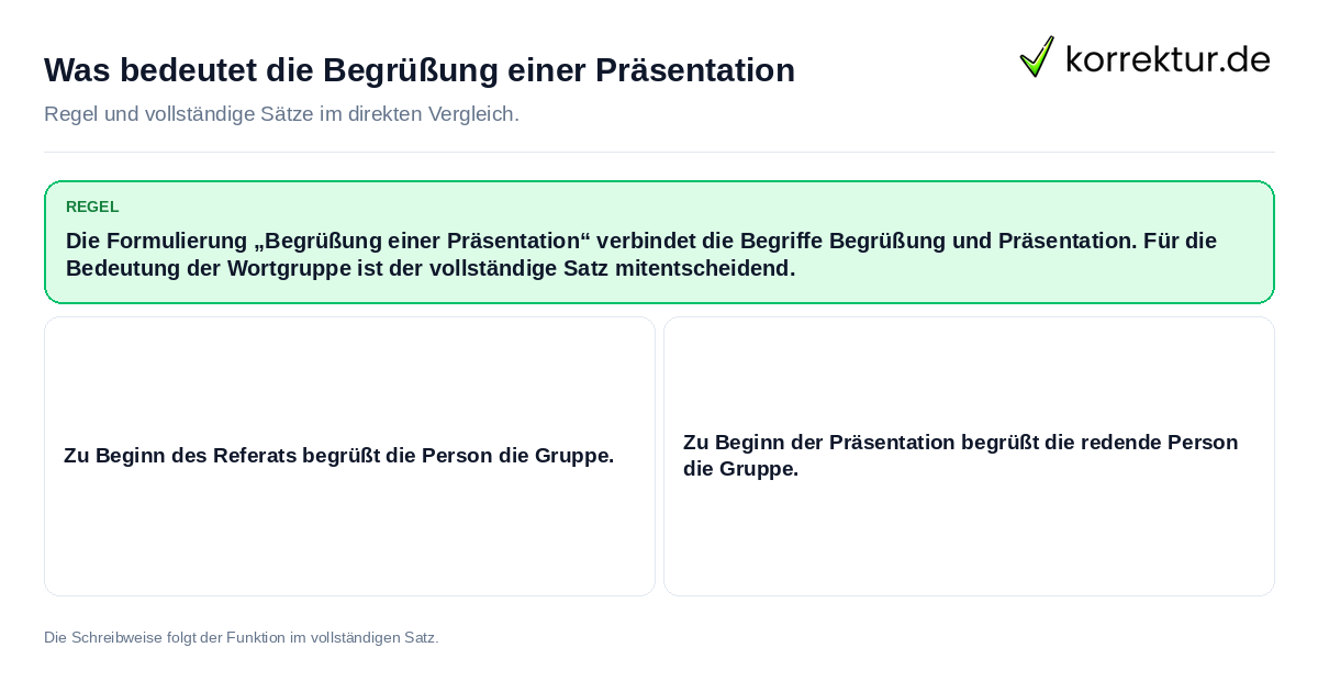 Was bedeutet die Begrüßung einer Präsentation Konkrete Regel und vollständige Beispielsätze zu Was bedeutet die Begrüßung einer Präsentation