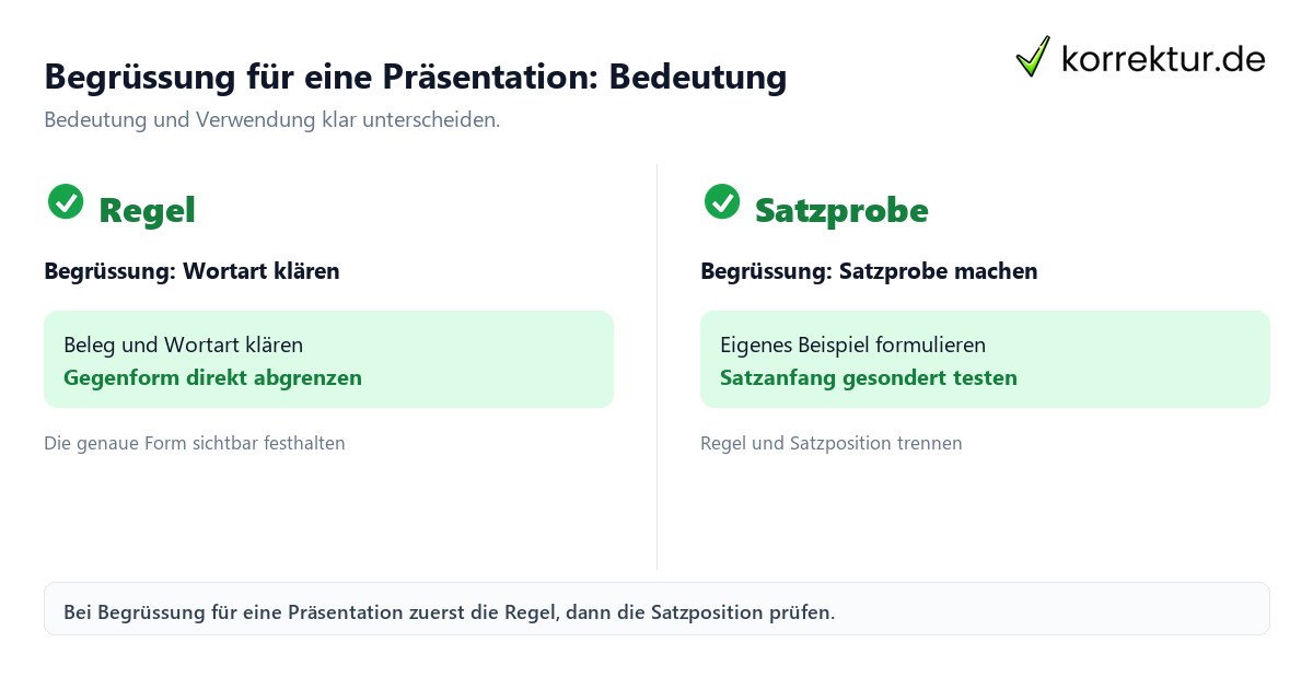 Begrüßung für eine Präsentation: Bedeutung und Verwendung