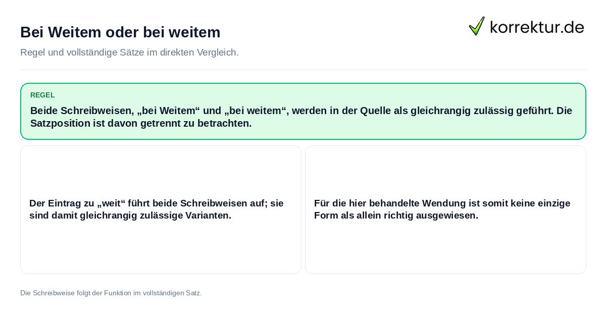 Bei Weitem oder bei weitem Konkrete Regel und vollständige Beispielsätze zu Bei Weitem oder bei weitem