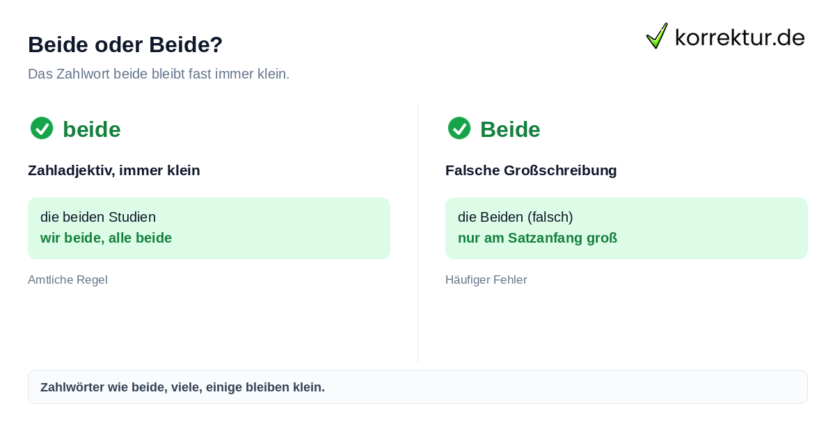 Beide oder Beide? Beide groß oder klein: Zahlwort korrekt schreiben