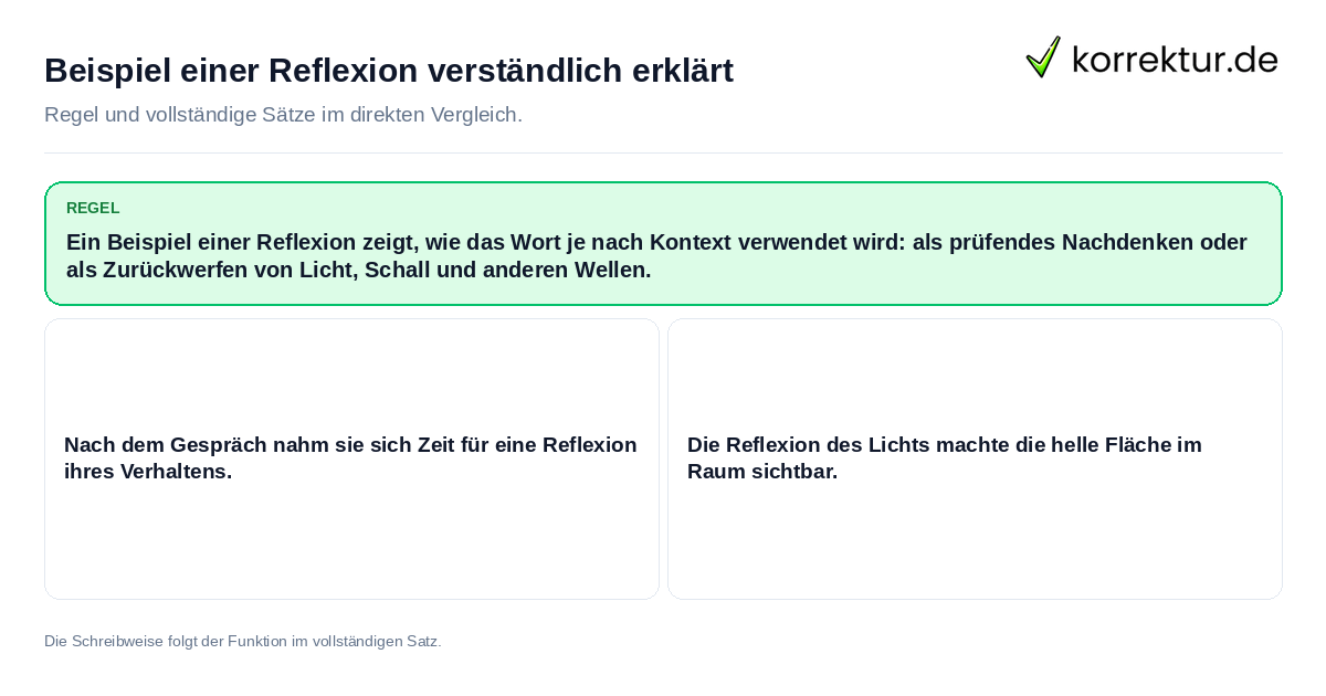Konkrete Regel und vollständige Beispielsätze zu Beispiel einer Reflexion verständlich erklärt