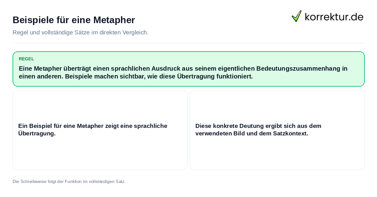 Beispiele für eine Metapher Konkrete Regel und vollständige Beispielsätze zu Beispiele für eine Metapher
