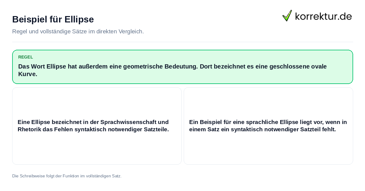 Konkrete Regel und vollständige Beispielsätze zu Beispiel für Ellipse