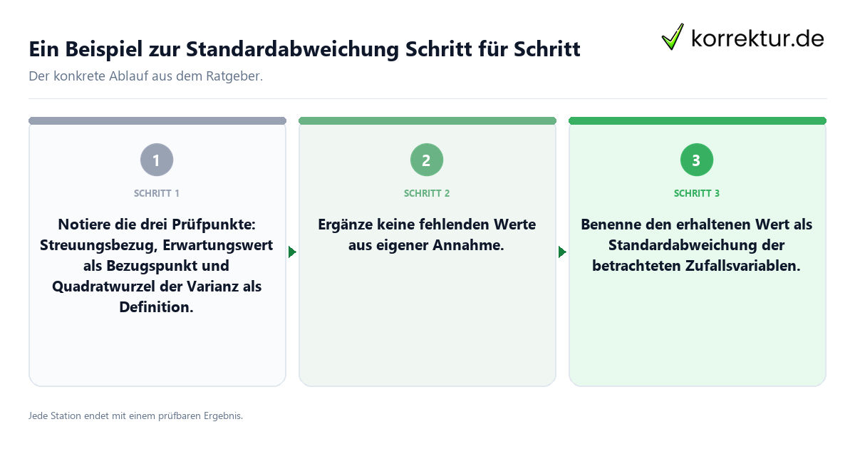 Konkrete Schritte zu Ein Beispiel zur Standardabweichung Schritt für Schritt
