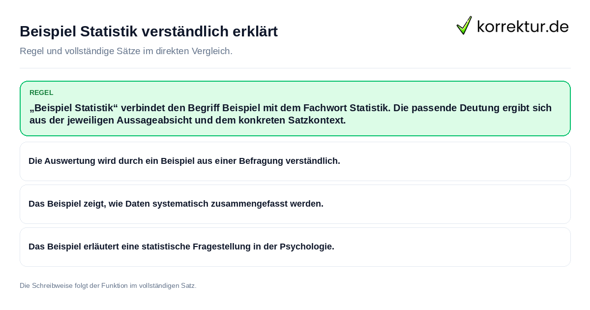 Konkrete Regel und vollständige Beispielsätze zu Beispiel Statistik verständlich erklärt
