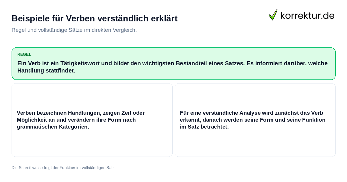 Beispiele für Verben verständlich erklärt Konkrete Regel und vollständige Beispielsätze zu Beispiele für Verben verständlich erklärt