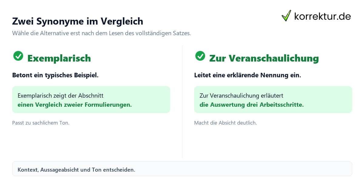 Welche Synonyme für „beispielsweise“ passen? Vergleich der Alternativen