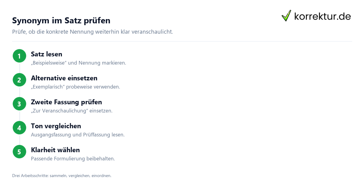 Synonym im Satz prüfen Welche Synonyme für „beispielsweise“ passen? Satzprüfung in vier Schritten