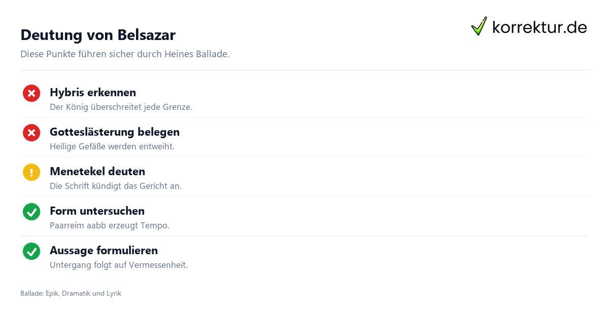 Belsazar Interpretation: Hybris, Menetekel und Strafe