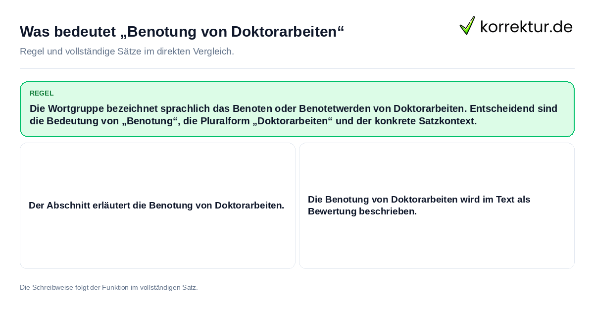 Konkrete Regel und vollständige Beispielsätze zu Was bedeutet „Benotung von Doktorarbeiten“