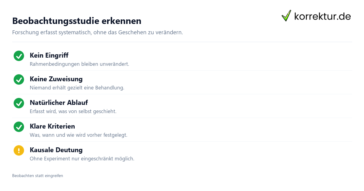 Die Beobachtungsstudie richtig einordnen und verstehen: Merkmale