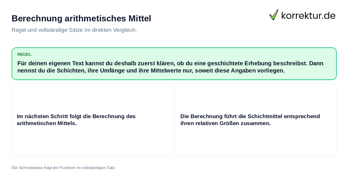 Berechnung arithmetisches Mittel Konkrete Regel und vollständige Beispielsätze zu Berechnung arithmetisches Mittel