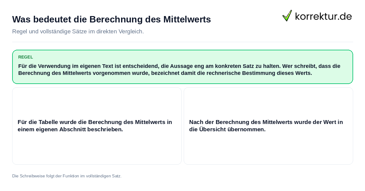 Konkrete Regel und vollständige Beispielsätze zu Was bedeutet die Berechnung des Mittelwerts