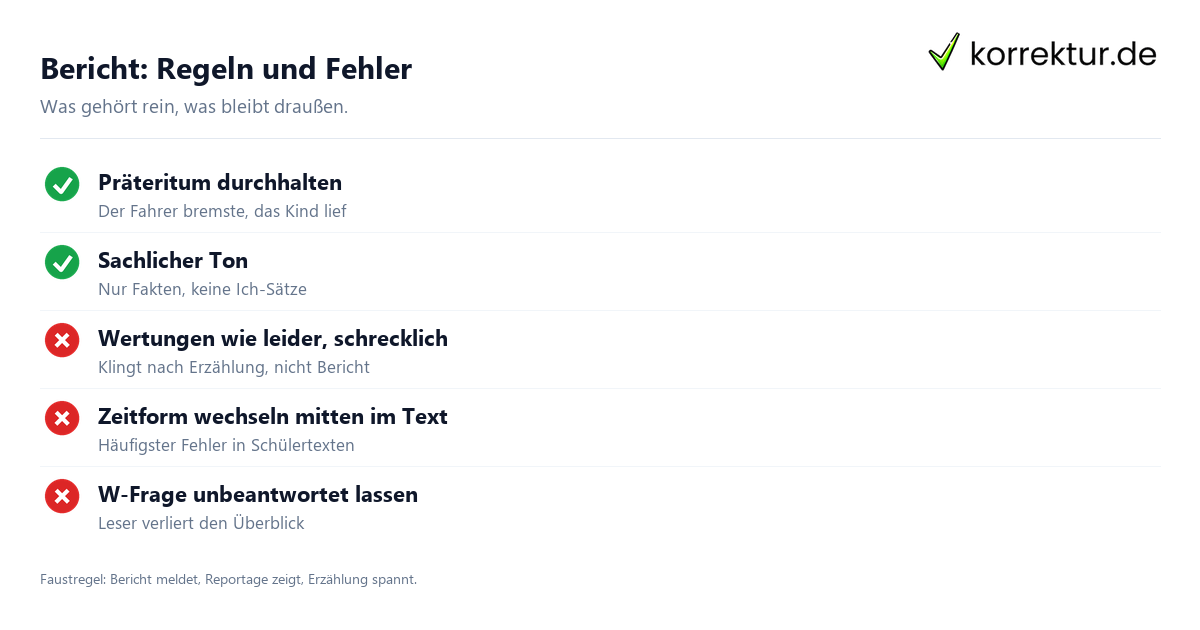Bericht schreiben typische Fehler und Regeln Checkliste