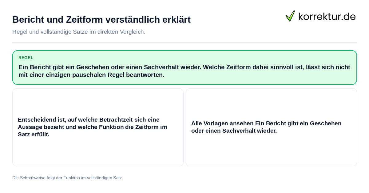 Konkrete Regel und vollständige Beispielsätze zu Bericht und Zeitform verständlich erklärt