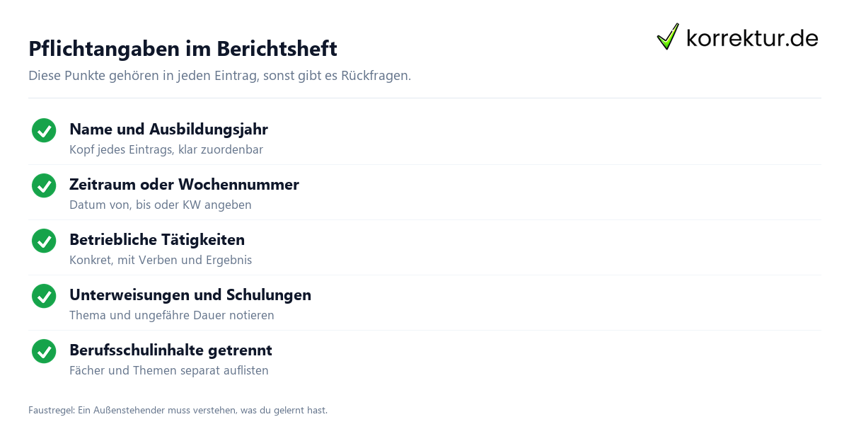 Berichtsheft Pflichtangaben Checkliste für den Ausbildungsnachweis