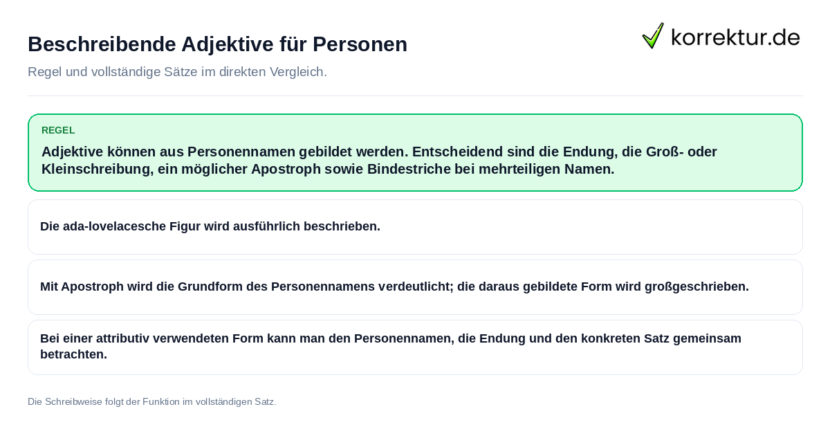 Konkrete Regel und vollständige Beispielsätze zu Beschreibende Adjektive für Personen