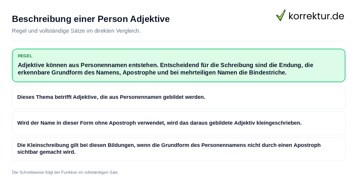 Konkrete Regel und vollständige Beispielsätze zu Beschreibung einer Person Adjektive