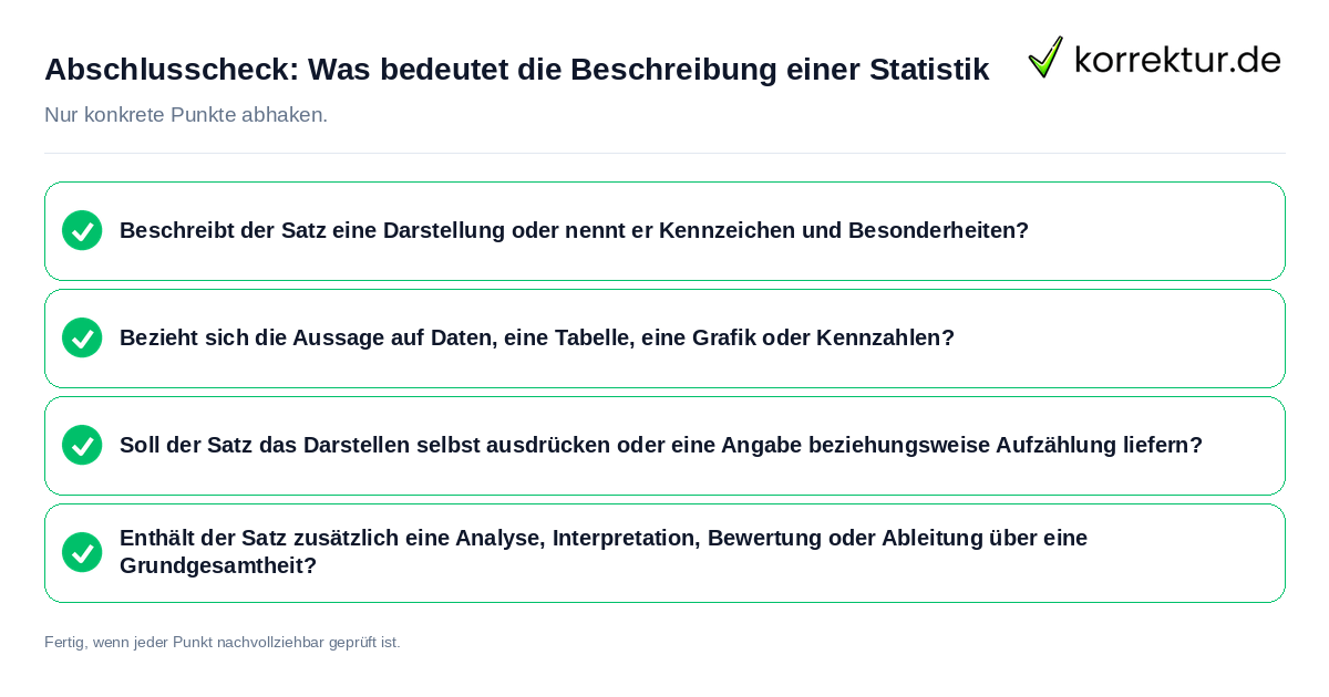 Abschlusscheck: Was bedeutet die Beschreibung einer Statistik Konkreter Abschlusscheck zu Was bedeutet die Beschreibung einer Statistik