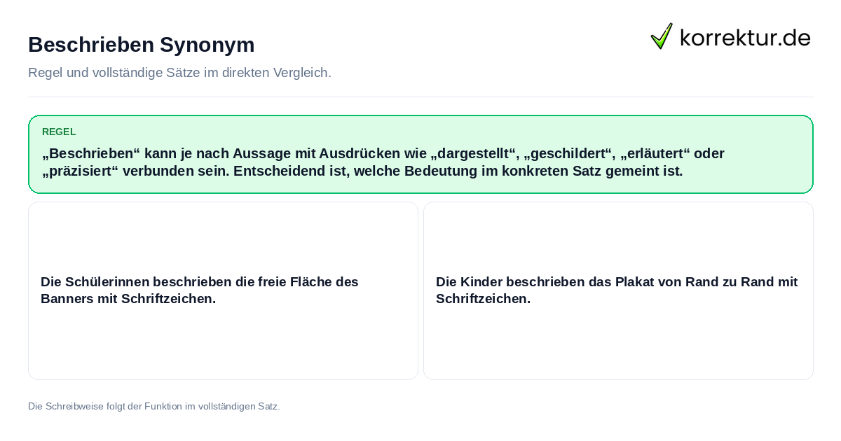 Konkrete Regel und vollständige Beispielsätze zu Beschrieben Synonym