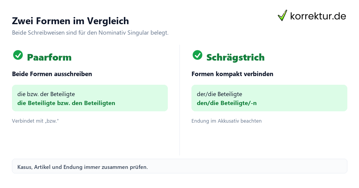 Beteiligte richtig gendern: Paarform und Schrägstrich