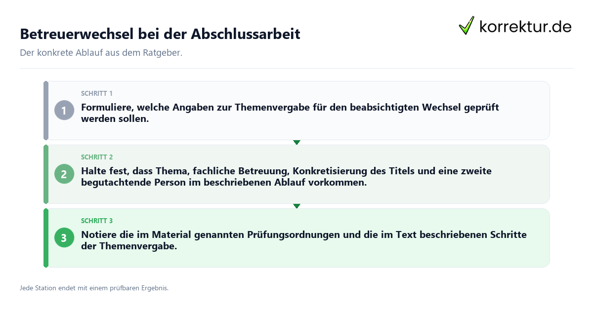 Betreuerwechsel bei der Abschlussarbeit Konkrete Schritte zu Betreuerwechsel bei der Abschlussarbeit