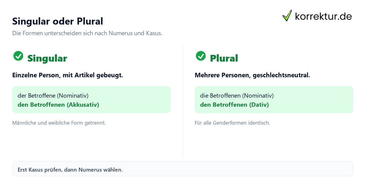Betroffener und Betroffene im Text richtig verwenden: Singular gegen Plural